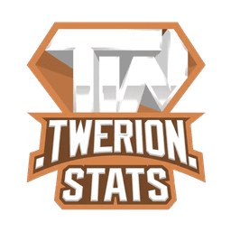 Twerion